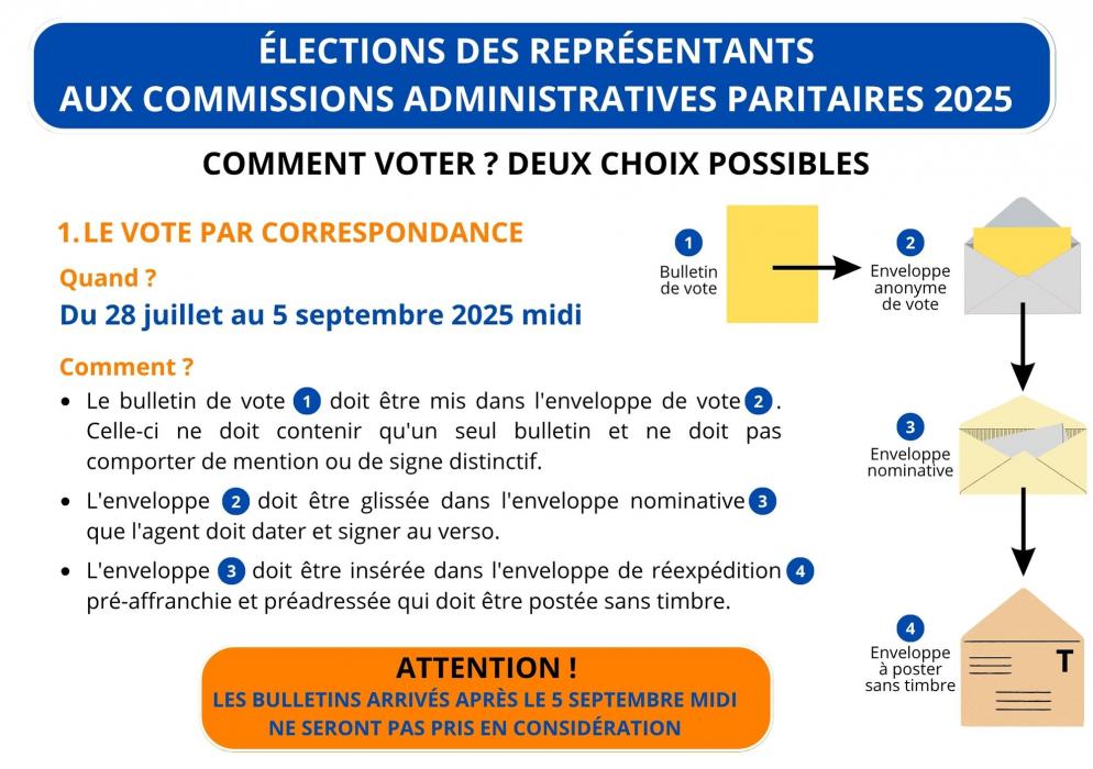 notice_elections_des_representants_cap_2025.jpg